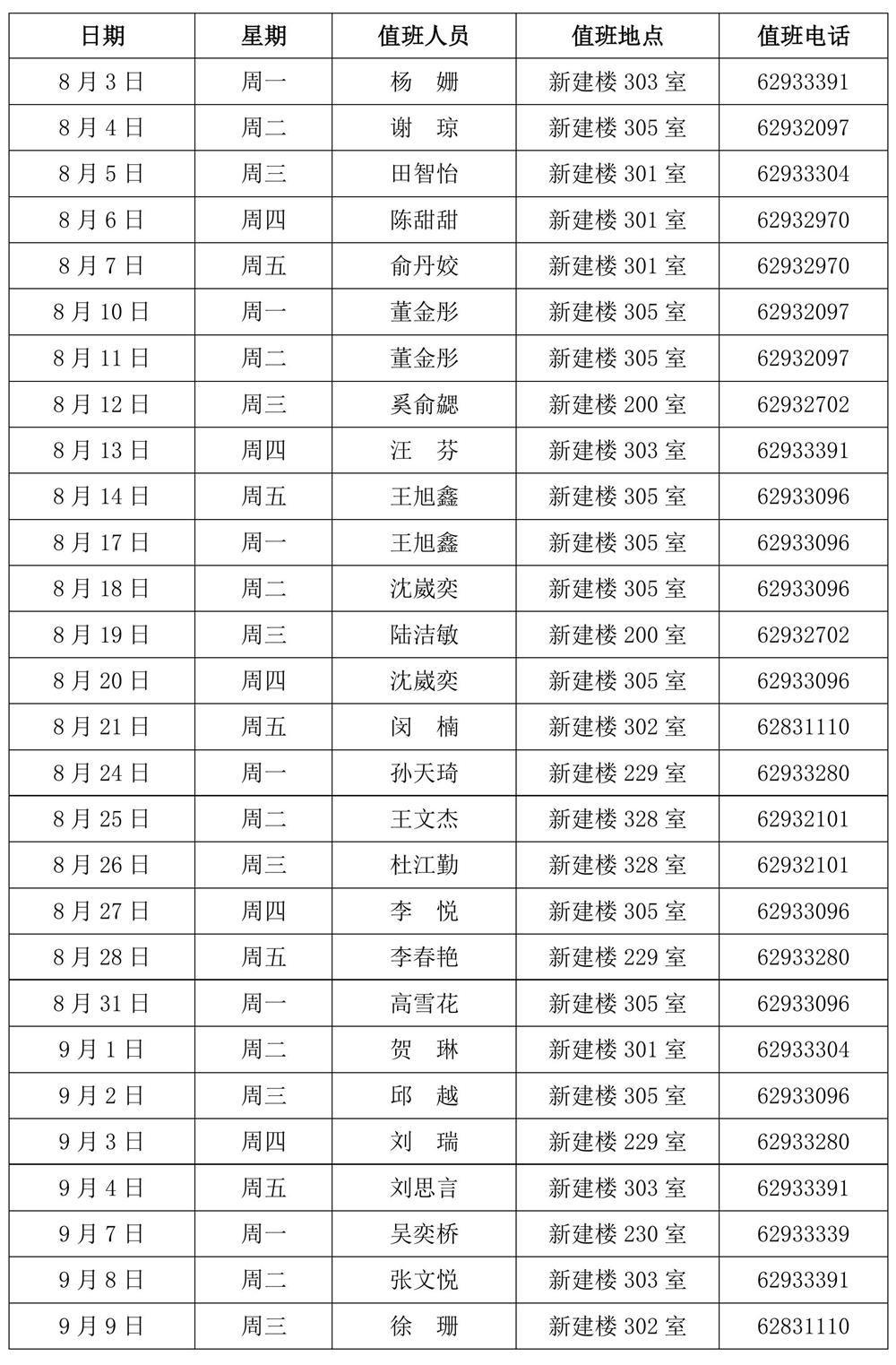 程 茵